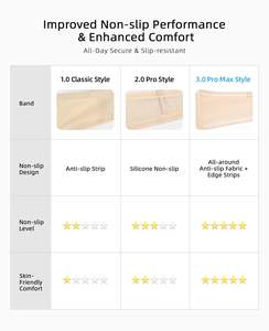 <span class=keywords><strong>Sujetador</strong></span> Invisible sin Tirantes para Mujer, Sexy, con Relleno Adhesivo, <span class=keywords><strong>Escote</strong></span> <span class=keywords><strong>Profundo</strong></span> en Forma de U, Antideslizante, sin Costuras - Product Image 4