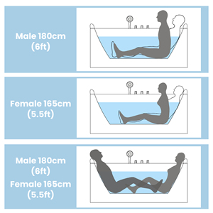 Bañera de Hidromasaje OE HOME de 61 Pulgadas, Acrílica y de Acero, para 2 Personas, para Muebles de Baño - Product Image 5