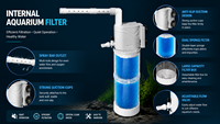 Filtre de réservoir de poissons submersible en plastique respectueux de l'environnement avec pompe à eau trois-en-un, buse de pulvérisation et aérateur