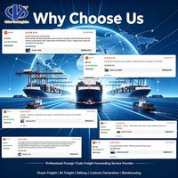 Servicio de Transporte de Carga, Agente de Carga, LCL, FCL, Puerto a Puerto, de China a Australia, Adelaida, Brisbane, Sídney, Melbourne
