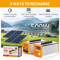 Sistem Tenaga Surya Multifungsi Portabel untuk Penerangan Rumah Luar Ruangan dan Dalam Ruangan, Daya Tinggi 50-100W, untuk Camping dan Keamanan