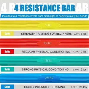 Ejercitador de Mano con Barras Flexibles - Barra de Terapia de Flexión para Fortalecer - Alivia el Dolor de Tendinitis en el Codo de Tenista y Golfista - Product Image 6