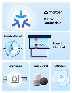 Interruptor de Pared Inteligente SONOFF Orb-MW1 Matter Over WiFi MINIR4M-E Serie Fusion, Control por Voz, <span class=keywords><strong>Compatible</strong></span> <span class=keywords><strong>con</strong></span> Google Home, <span class=keywords><strong>Alexa</strong></span> y Apple Home - Product Image 5