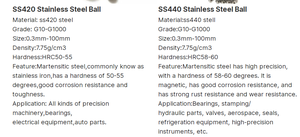 Billes mélangeuses en acier inoxydable AISI304 de 6,35 mm à bas prix pour bombes aérosols et flacons de vernis à <span class=keywords><strong>ongles</strong></span>, 1/4 pouce, 1000 pièces/kg, 6 mm - 7 mm - Product Image 6
