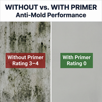Peinture de base acrylique polymère à base d'eau, anti-humidité, anti-moisissure, scellant, sous-couche protectrice résistante à l'humidité pour murs intérieurs humides
