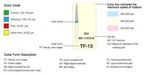 Kit <span class=keywords><strong>de</strong></span> pulido <span class=keywords><strong>de</strong></span> dientes multiusos <span class=keywords><strong>de</strong></span> <span class=keywords><strong>punta</strong></span> <span class=keywords><strong>de</strong></span> pieza <span class=keywords><strong>de</strong></span> mano <span class=keywords><strong>de</strong></span> fresa <span class=keywords><strong>de</strong></span> <span class=keywords><strong>diamante</strong></span> <span class=keywords><strong>de</strong></span> alta velocidad para <span class=keywords><strong>tratamiento</strong></span> <span class=keywords><strong>de</strong></span> dentista <span class=keywords><strong>precio</strong></span> <span class=keywords><strong>de</strong></span> fábrica maquinaria Dental - Product Image 6