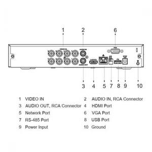 Dahua Xvr5108hs 4kl I3 Enregistreur vidéo numérique 4K 8 canaux H.265 Détection humaine Série Wizsense Pro - Product Image 5