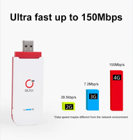 Adaptateur WiFi USB 4G LTE Olax U90 150 Mbps pour PC et ordinateur portable, carte réseau, point d'accès WiFi, adaptateur WiFi USB, appareil sans fil, vente en gros