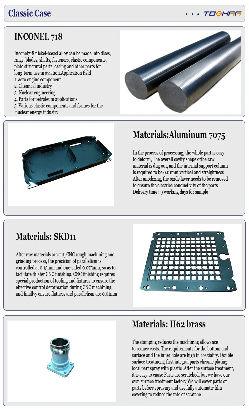 カスタムCNC機械加工陽極酸化アルミニウム3D印刷精密CNCスペア旋盤金属加工フライスメーカーサービス部品