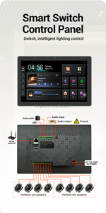 Tuya painel de controle inteligente de 8 polegadas: automação residencial, música de fundo de zona dupla e solução WiFi Hotel - Product Image 4
