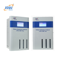 GSGG-5089 Pro eau Sodium Phosphate test chaudière eau eau industrielle analyseur de silicate en ligne pour centrale électrique
