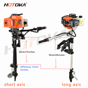 <span class=keywords><strong>Moteur</strong></span> hors-bord 4 temps de haute qualité 2,5 ch 55cc <span class=keywords><strong>Moteur</strong></span> hors-bord pour bateau - Product Image 3