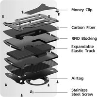 Porte-cartes en aluminium fin avec clip, blocage RFID, en fibre de carbone, logo personnalisé, pour homme, cadeau d'affaires ou de voyage