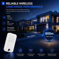 Pengendali Jarak Jauh Alarm Keamanan Nirkabel FSK 868MHz Sistem Alarm Rumah Pintar Kunci Fob Pengaktifan/Penonaktifan Kontrol SOS