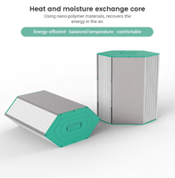Unité ERV montée au plafond MENRED, pour bâtiments écologiques et maisons passives, récupération d'enthalpie élevée, alimentation en air frais et équilibrage des gaz d'évacuation