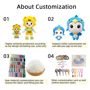 Peluche de dessin animé mignonne en gros, poupée de <span class=keywords><strong>cuisine</strong></span>, jouet en peluche câlin, ours en peluche, éléphant, koala, panda, cadeau d'anniversaire - Product Image 6