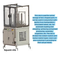 Pièces modulaires carrées pour le stockage, les engrenages, les roulements et les PLC |   Systèmes d'automatisation flexibles Plug-and-Play 380V/220V pour AGV/bras robotiques – Garantie 1 an