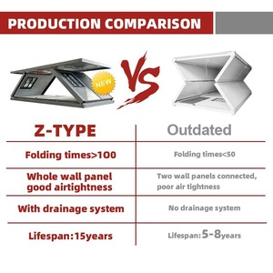 Casa Container Pieghevole XQ 20ft, Casa Prefabbricata Compatta, Dormitorio Temporaneo <span class=keywords><strong>Mobile</strong></span> a Montaggio Rapido, <span class=keywords><strong>Centro</strong></span> di Soccorso - Product Image 4