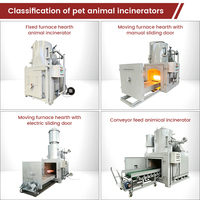Petit incinérateur pour animaux de compagnie de 30 à 50 kg