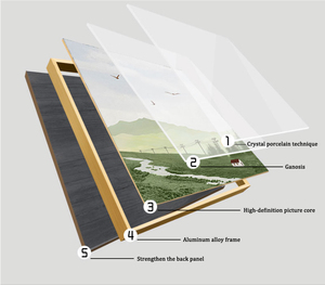 Peinture sur Porcelaine Cristalline Paysage Naturel Moderne : <span class=keywords><strong>Montagne</strong></span> Verte et Ruisseau – Décoration Murale pour Canapé et Intérieur - Product Image 6