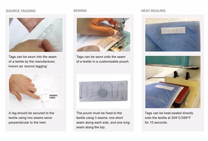 Шитье RFID чип льняная ткань текстильная моющаяся UHF RFID бирка для стирки этикетка или униформа - Product Image 6