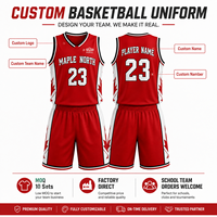 Maillots de basketball personnalisés pour jeunes – Canada – Maillots d'équipe sublimés pour ligues scolaires – Respirants, performance Dri-FIT – Commandes en gros, faible MOQ