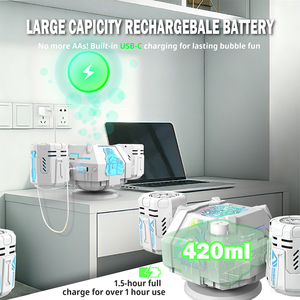 360 °   Machine à bulles automatique pour scène, idéale pour mariages, fêtes, enfants et tout-petits, jouet d'extérieur, souffleur de bulles avec télécommande - Product Image 2