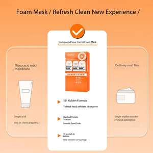 มาส์กหน้าโฟมแครอทคอมเพล็กซ์แอซิด 4 กรัม*12 ซอง กรดซาลิไซลิก กรดแลคโตไบโอนิก ขายส่ง ผลิตภัณฑ์ดูแลผิวหน้า มาส์กหน้า เครื่องสำอางเพื่อความงาม - Product Image 6