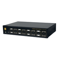 Baichuan RS10800A 800G Probador de Tasa de Errores de Bits (BERT) de Alto Rendimiento para Comunicaciones Ópticas, Certificado CE ISO, 12 Meses