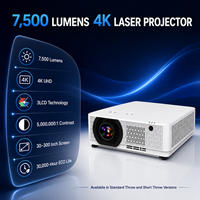 Proyector Láser Empresarial de 7500 Lúmenes con HDMI, LAN, RS232 y Control de Red Profesional