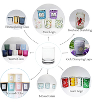 Innensprühflasche aus schwarzem Glas mit individuellem Logo, Aromatherapie-Duftkerze aus Sojawachs mit Geschenkset