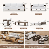Ensemble de mobilier de jardin de luxe en aluminium pour hôtels, villas, resorts et patios – Canapé d'extérieur en métal