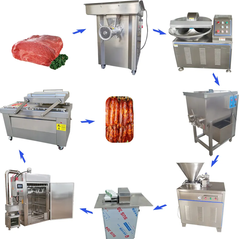 Affumicatoio per la lavorazione della carne di salsiccia con fornitori di linee di riempimento di salsicce completa linea di produzione di salsicce su piccola scala