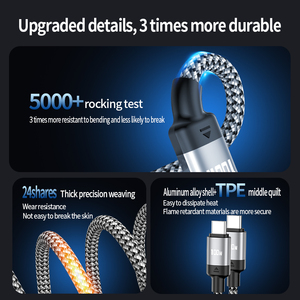 Cáp dữ liệu sạc nhanh mới loại cáp dữ liệu C 2 và 1 phù hợp với iPhone 15 cho Xiaomi cho cáp dữ liệu Sạc Nhanh Samsung - Product Image 6