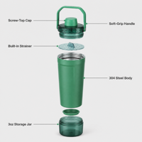 ZB vente en gros personnalisé 24oz en acier inoxydable isolé sous vide étanche sans BPA Gym Fitness protéine Shaker bouteille d'eau