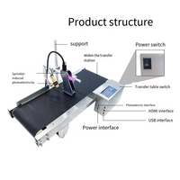 Impresora de inyección de tinta en línea Yaomatec de 12.7 mm, portátil, económica, con transportador integrado para imprimir logotipos, fechas, en papel, botellas, cartón.