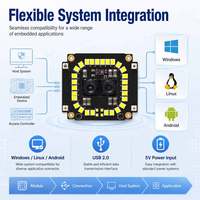 Módulo Compacto de Escáner de Huellas Dactilares y Venas Palmarias, Bluetooth, WiFi, FreeRTOS, Control de Acceso, Pago, ODM, Android, Windows, Linux, SDK