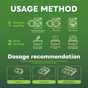 पर्यावरण के अनुकूल कपड़े धोने स्ट्रिप्स ताजा सनी खुशबू 60 भार बच्चे कपड़े धोने का साबुन चादरें - Product Image 3