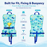 Gilet de sauvetage personnalisé pour bébé avec appui-tête, sangle de jambe réglable, poignée de maintien, gilet flottant en mousse pour bébés et tout-petits de moins de 13,6 kg