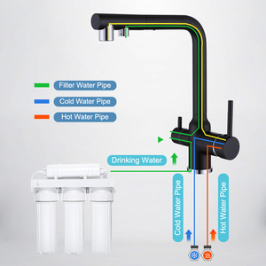 Filtro purificador de agua de acero inoxidable de fábrica, <span class=keywords><strong>grifo</strong></span> de cocina negro con rociador extraíble - Product Image 4