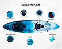 Kayak familial en plastique rotomoulé pour 2 personnes, 12 pieds, 3 personnes, pagaie, pêche en tandem, navigation fluviale, siège sur le dessus