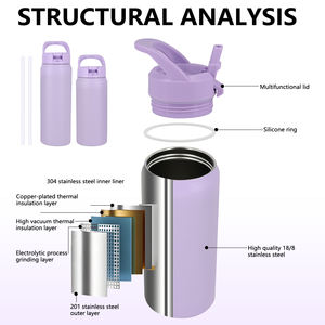 Gobelet personnalisé pour logo imprimé en 3D, 25 oz, pour boissons sportives, avec paille rabattable, violet, flacons isothermes portables, 18 oz, gobelet en acier inoxydable - Product Image 4