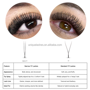 Nuovi Arrivi Ciglia YY con Pelo Sintetico a Forma di U Curvatura C CC D Etichetta Privata Estensioni Ciglia YY Doppie Classiche Strette in Vassoio - Product Image 4