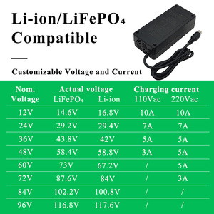 <span class=keywords><strong>Cargador</strong></span> de Batería Inteligente de 24v 48v 3a XLR Hembra de 3 Pines, Carga Rápida de 12.8v Lifepo4 18ah Litio 60v 6ah 150w 6s Lipo Po4 <span class=keywords><strong>12v</strong></span> <span class=keywords><strong>9ah</strong></span> - Product Image 3