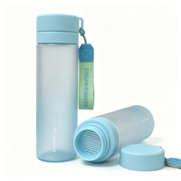 Bouteille d'eau YEKEA en Tritan dégradé sablé 600ml/760ml sans BPA, étanche, écologique, résistante à l'ébullition, pour la gym, l'extérieur, adultes