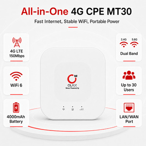 OLAX MT30 EU US Version 4g Lte Router Mini CPE Pocket WiFi 4000mAh 10 Users Wireless With SIM Card Slot High-Speed Connectivity - Product Image 3