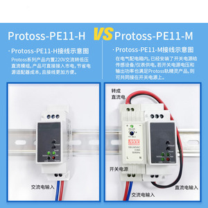 Servidor de Dispositivos Seriales RS485 a Ethernet PE11-M, Montaje en Riel DIN, Alimentación por CC, Compatible con MQTT m119 - Product Image 4