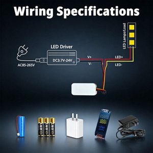 IKSLED DC12V24V 미니 레이더 감지 스위치/LED 조명 지능형 컨트롤러/숨김형/자동 종료 지연 시간 30초 - Product Image 3