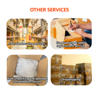 Agent d'Expédition Express Aérien le Moins Cher DDP (Ali, UPS, DHL) de Chine vers les États-Unis, les Émirats Arabes Unis, le Canada, le Royaume-Uni, la France, l'Australie, l'Allemagne
