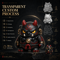 Meiyantoys Vente en gros de figurines en résine personnalisées, logo personnalisé, créature mythique orientale, démon, mascotte, statue en résine de collection, ornement